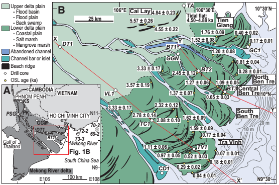 Hình 1B. Tuổi OSL các giồng cát ở đồng bằng châu thổ của Trà Vinh, Bến Tre, Cai Lậy, Tiền Giang 