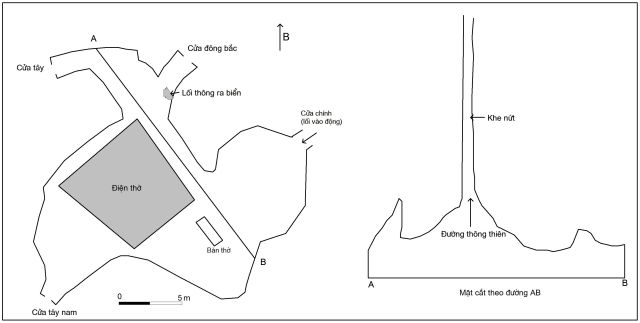 Hình 8. Bình đồ và mặt cắt Thạch Động
