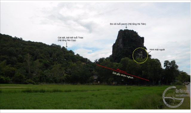 Hình 7. Thạch Động nhìn từ phía tây (trước UBND xã Mỹ Đức)