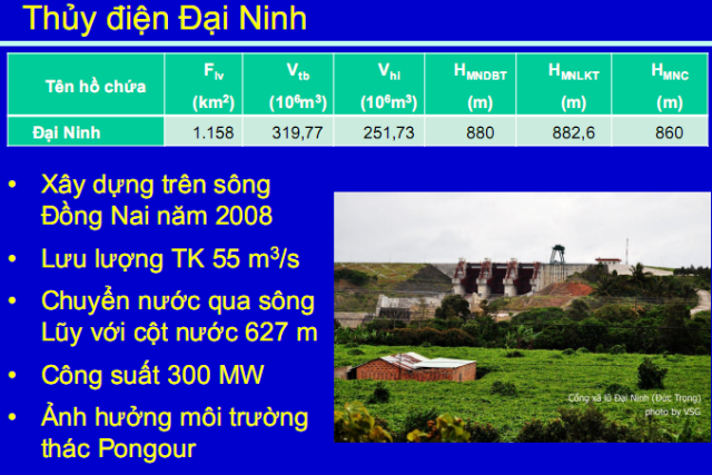 Thuy dien Dai Ninh
